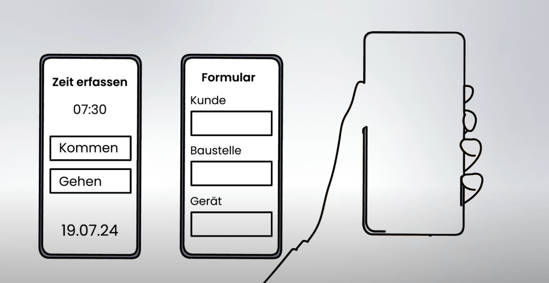 ErdMobile einfach erklärt